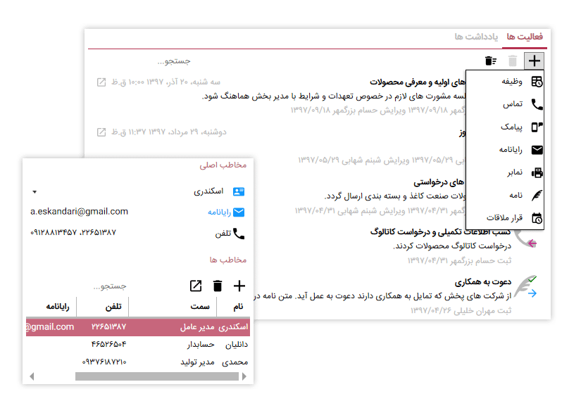 فعالیت های مختلف در مدیریت ارتباط با مشتری