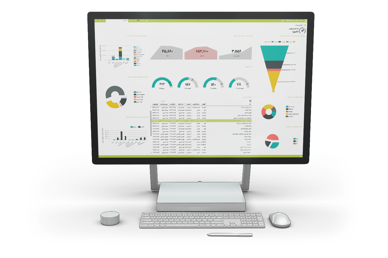 داشبورد مدیریتی نرم افزار مدیریت ارتباط با مشتری CRM